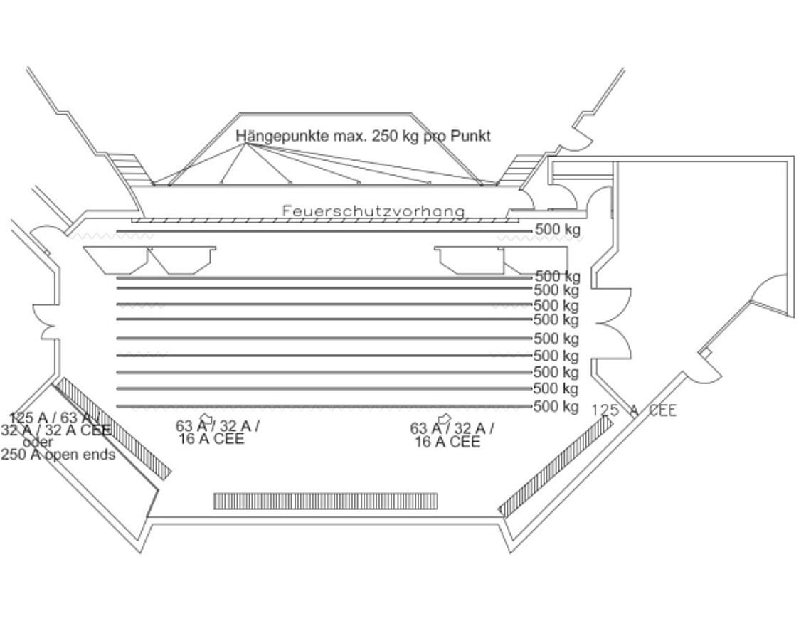 BadnerHalle Räume und Technik Übersicht Bühne Hängepunkte und Züge