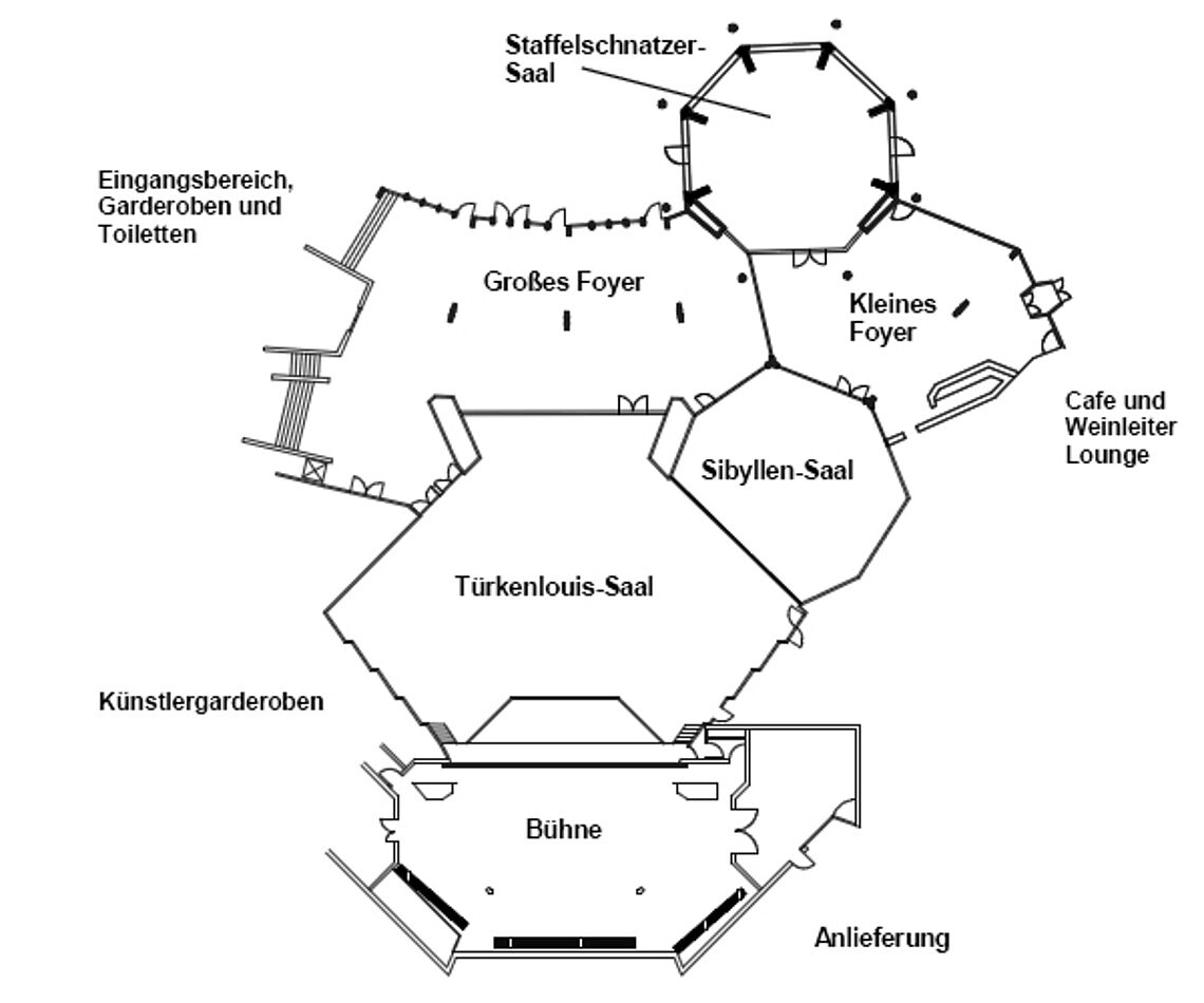 BadnerHalle Räume und Technik Übersicht